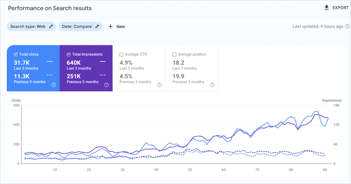 search-console